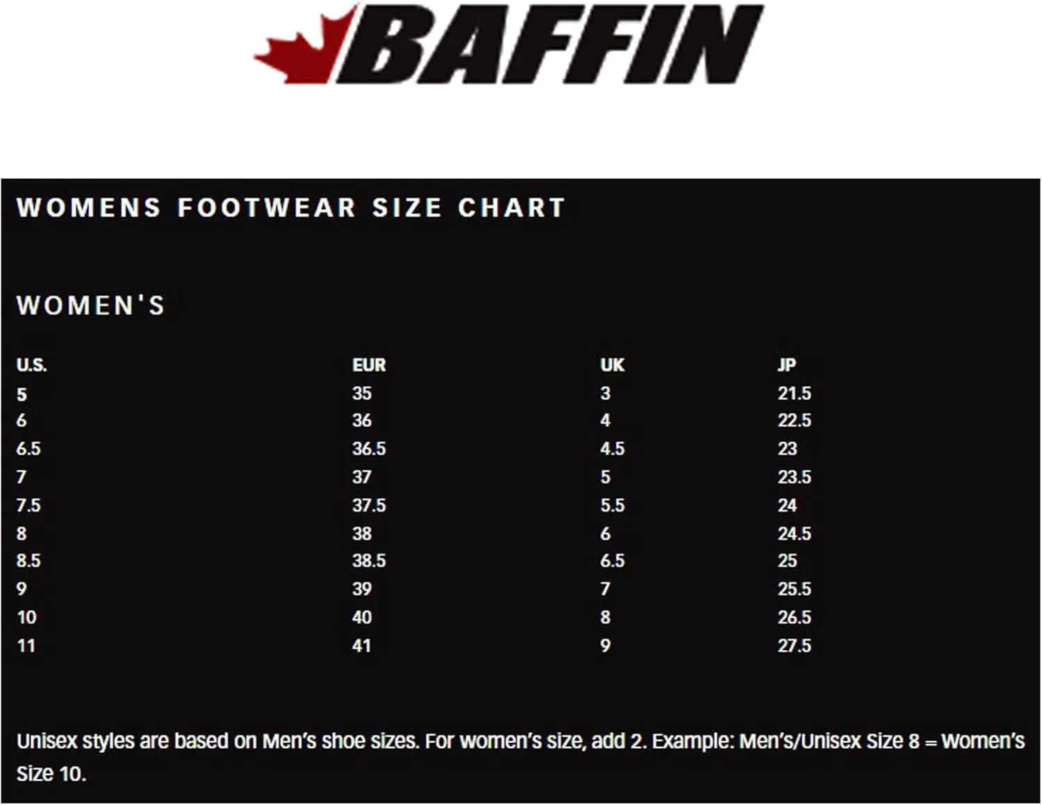 Baffin Women's TESSA Waterproof Insulated Warm Cushioned Lightweight Tundra Rated Everyday Cold-Weather Winter Snow Boots