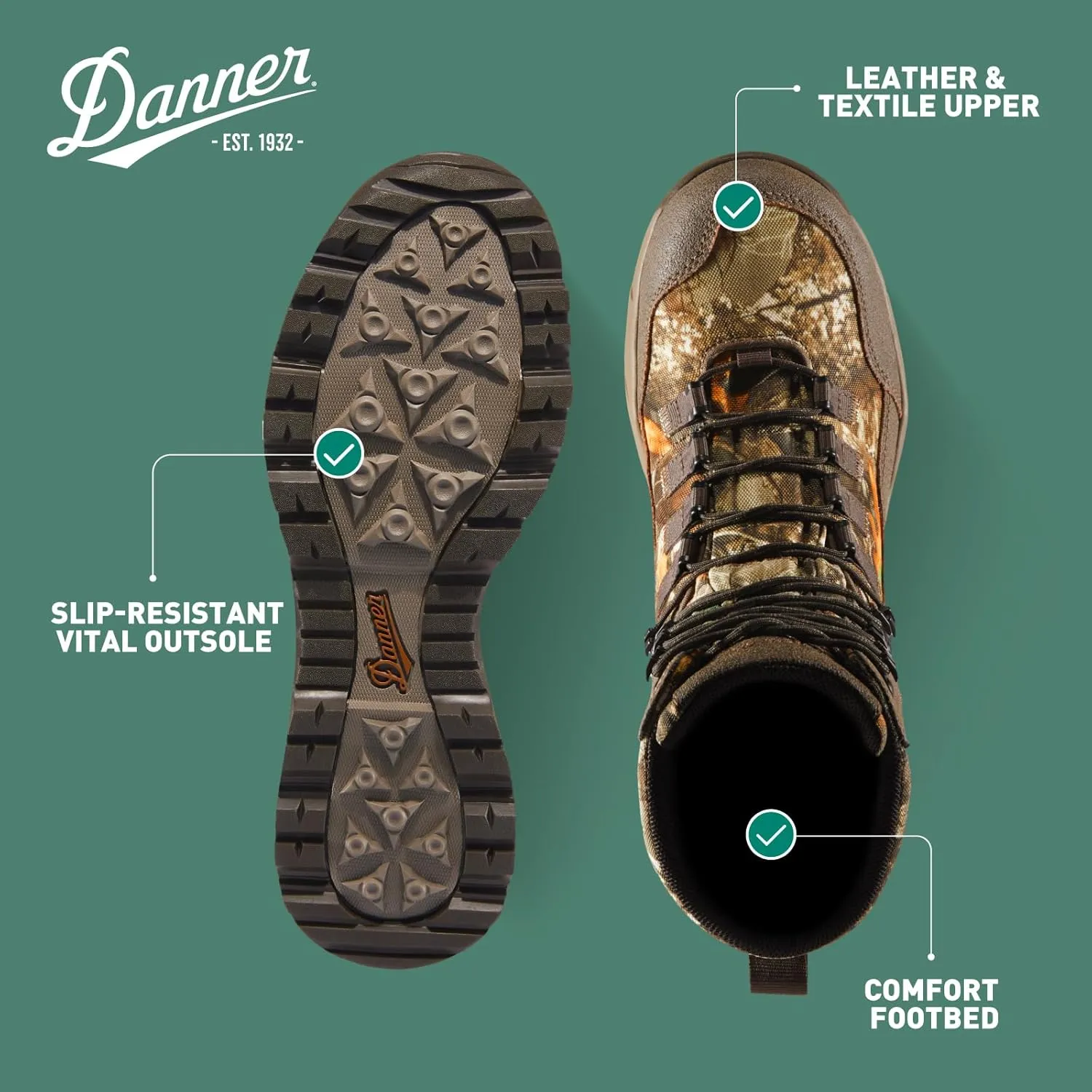 Danner Vital 8” Waterproof Hunting Boots for Men - Abrasion-Resistant Leather & Textile Upper, Shock-Absorbing Footbed & Non Slip Traction Outsole