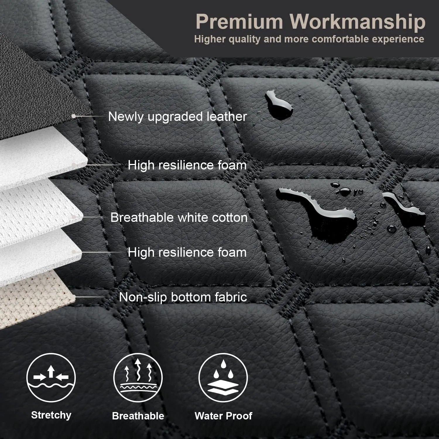 GIANT PANDA Custom Fit Car Center Console Armrest Cover for Toyota RAV4 2019 2020 2021 2022 2023 2024 2025,Waterproof Faux Leather Middle Console Cover - Full Protection - Black