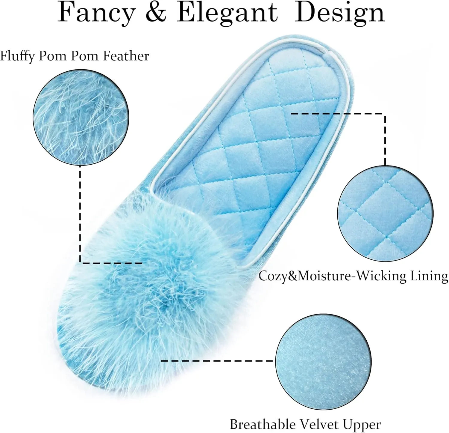 GRITHEIM Women's Fuzzy Pom Pom Velvet Memory Foam House Slippers Ladies Cozy Chenille Knit Bedroom Slippers Non-slip Sole Indoor Outdoor