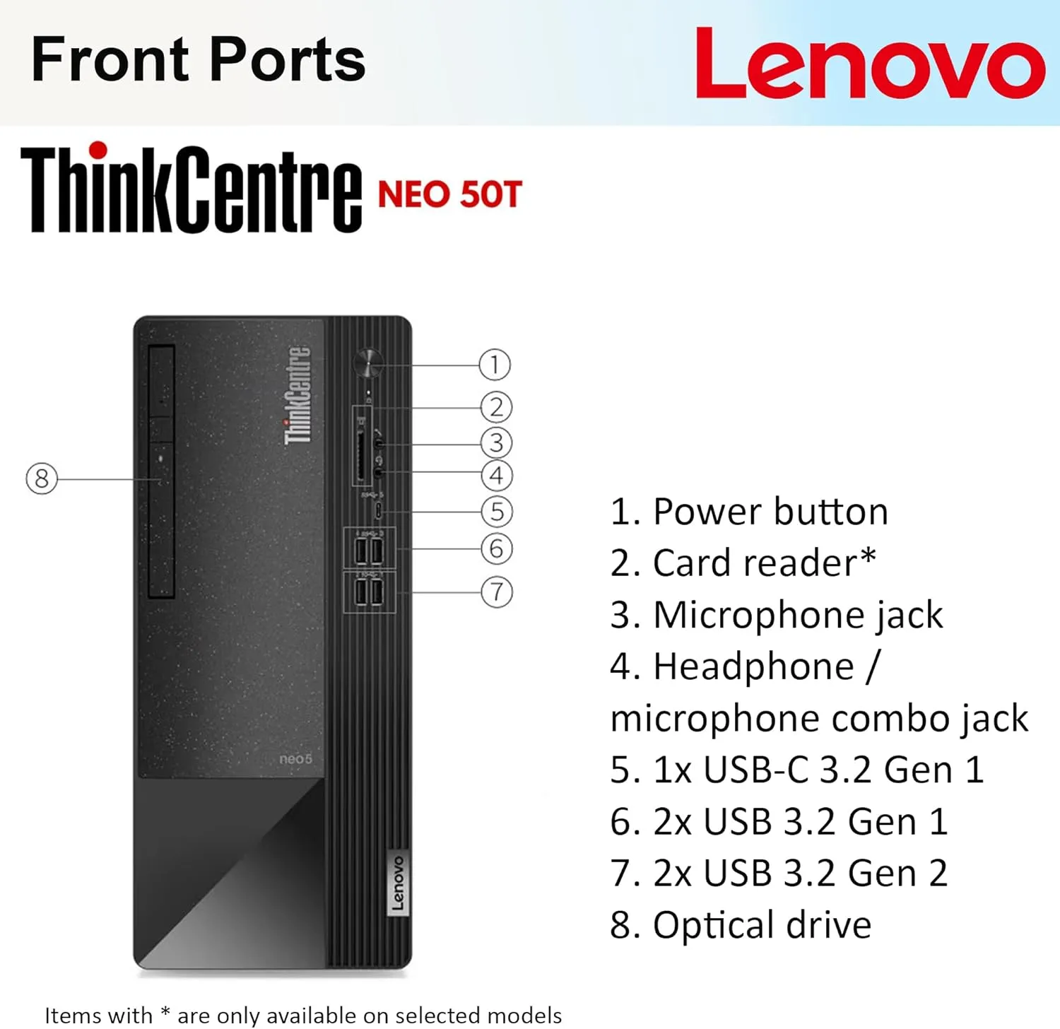 Lenovo ThinkCentre Business Desktop| Intel Core i5 Processor | 32GB RAM | 1TB SSD | Support Upto 3 Monitors | HDMI & USB-C | Ethernet | Wi-Fi | Bluetooth | Keyboard & Mouse| Windows 11 Pro