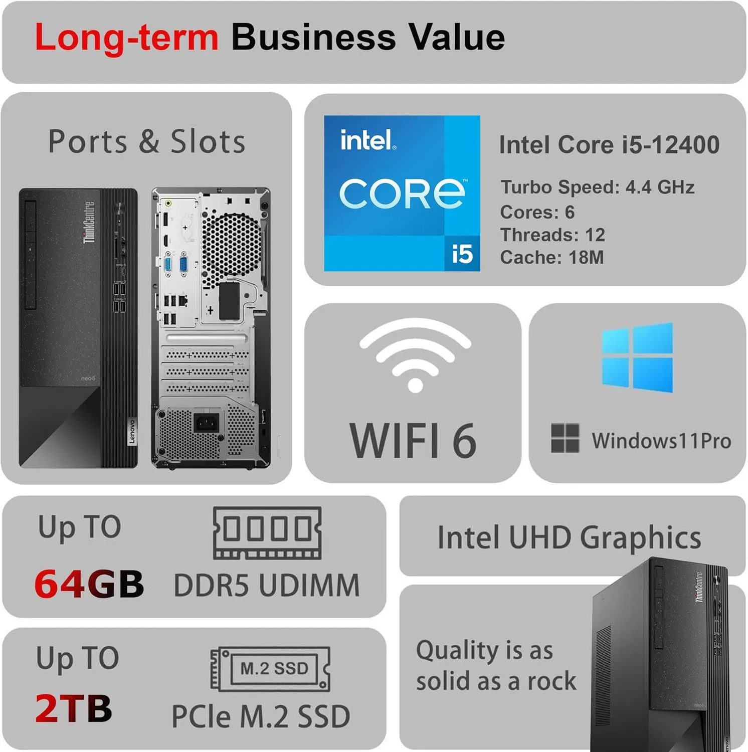 Lenovo ThinkCentre Business Desktop| Intel Core i5 Processor | 32GB RAM | 1TB SSD | Support Upto 3 Monitors | HDMI & USB-C | Ethernet | Wi-Fi | Bluetooth | Keyboard & Mouse| Windows 11 Pro