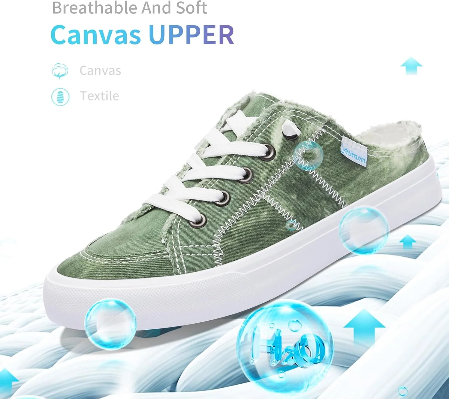 Obtaom Women Canvas Mules Memory Foam Clipper Fashion Sneakers Comfortable Slip-On Mule Backless Holiday Shoes