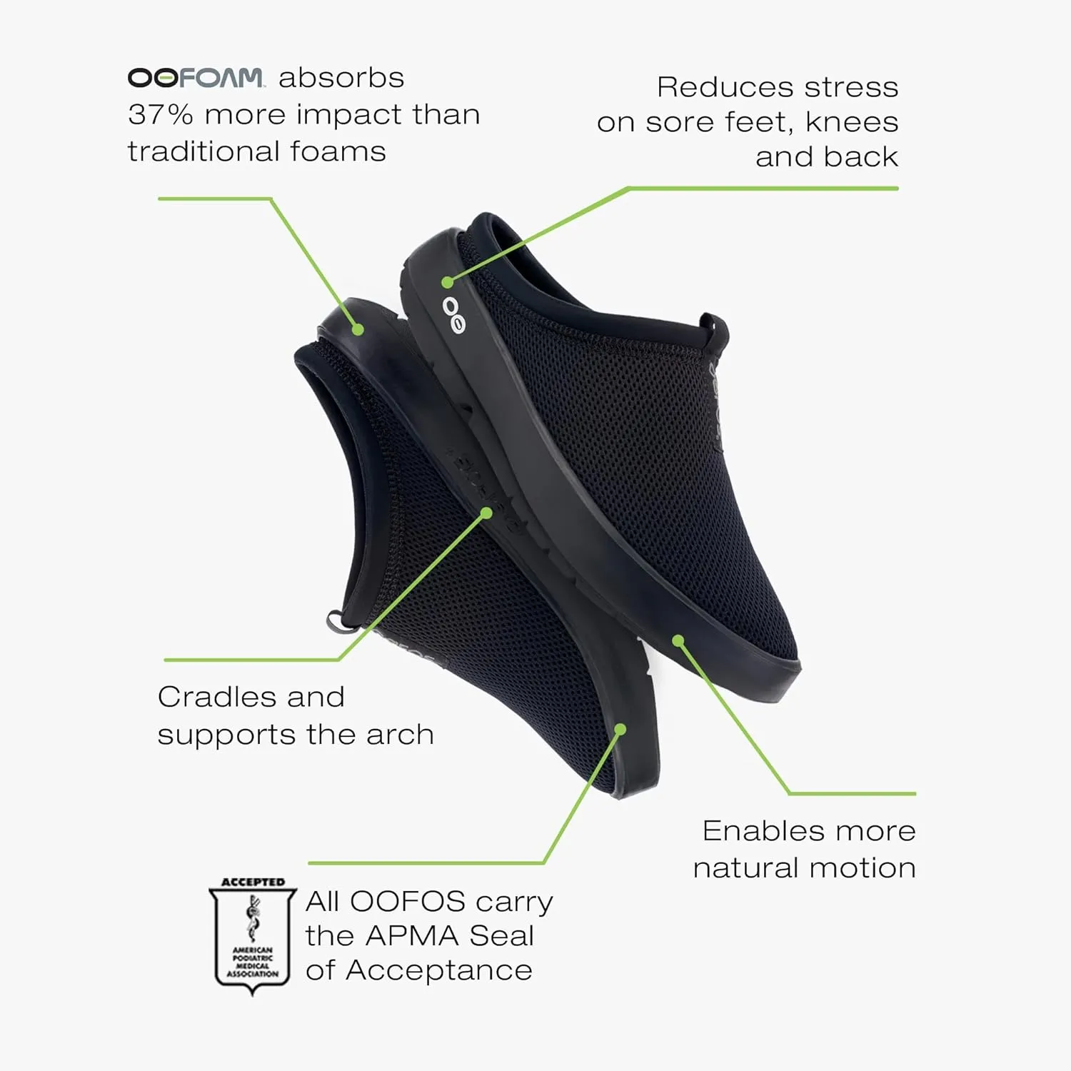 OOFOS OOcoozie Sport Recovery Mule Shoe
