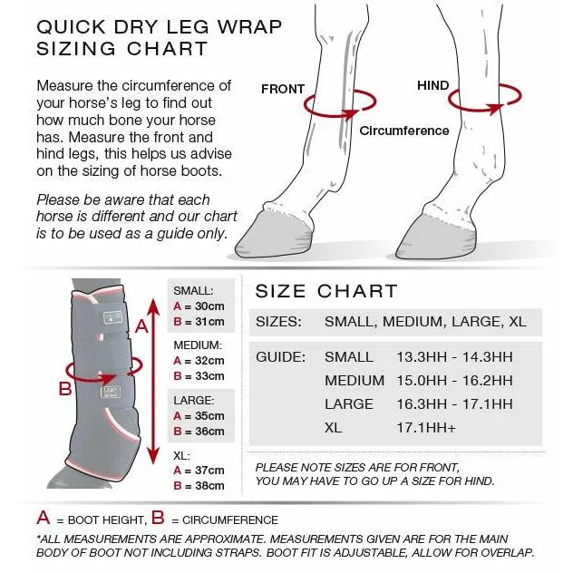Premier Equine Quick Dry Beschermers