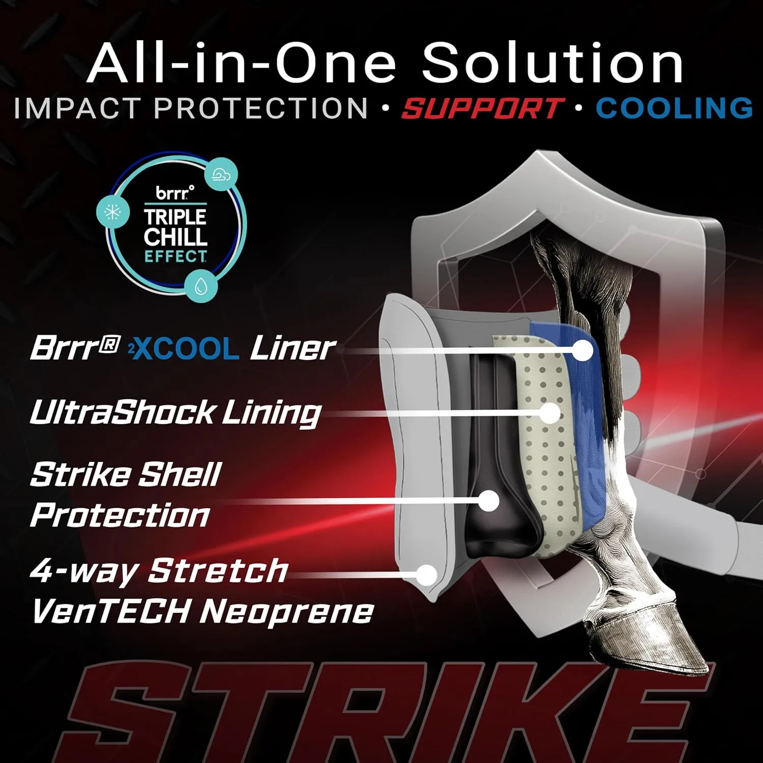 Professional's Choice Strike Sports Medicine Boot | All-in-One Solution to Impact Protection and Support | Value 4-Pack
