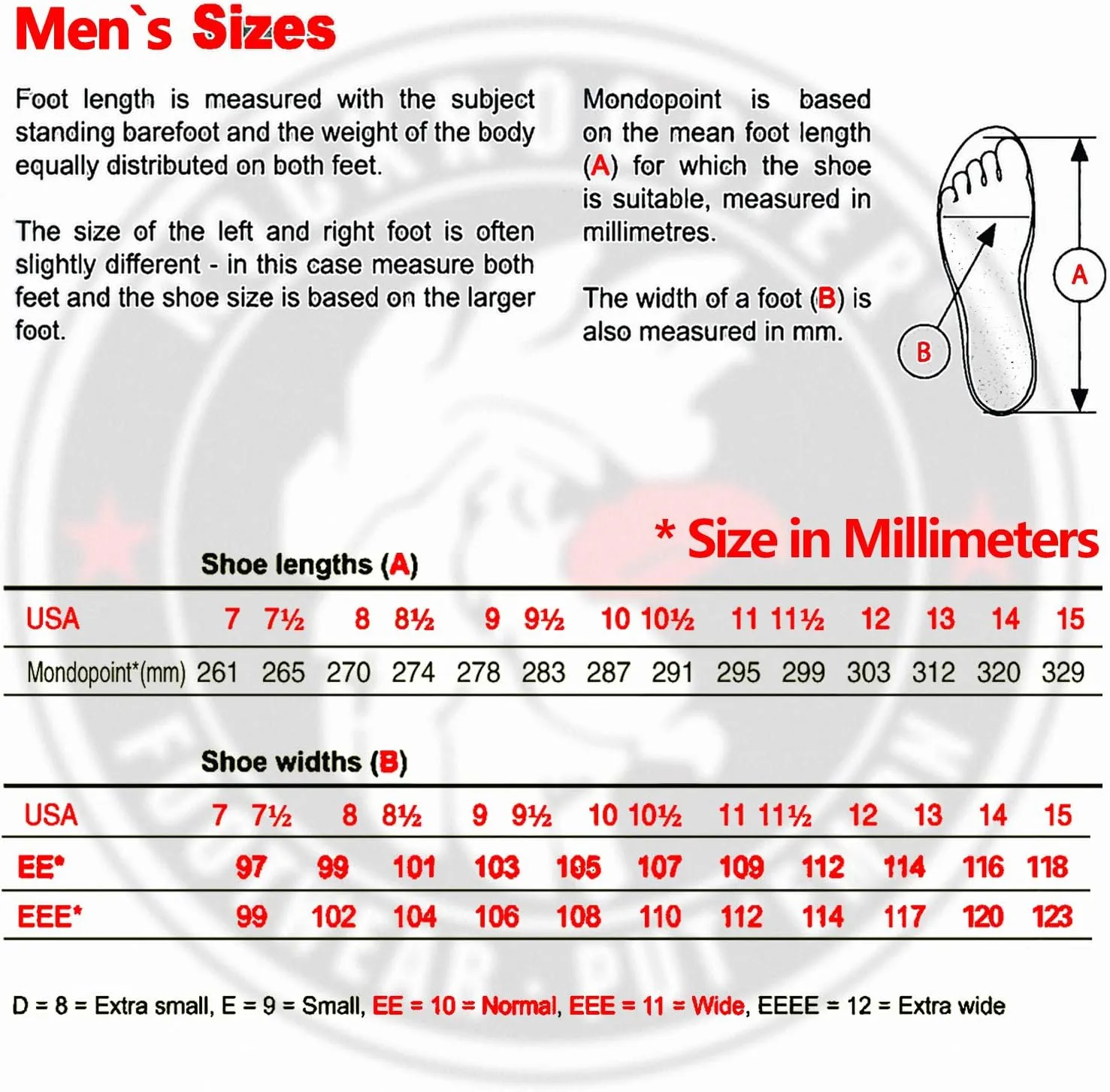ROCKROOSTER Work Boots for Men, Steel Toe, 8 inch Safety Leather Shoes, Slip Resistant Industrial Boot, Static Dissipative, Breathable, Quick Dry, Anti-Fatigue, AK232