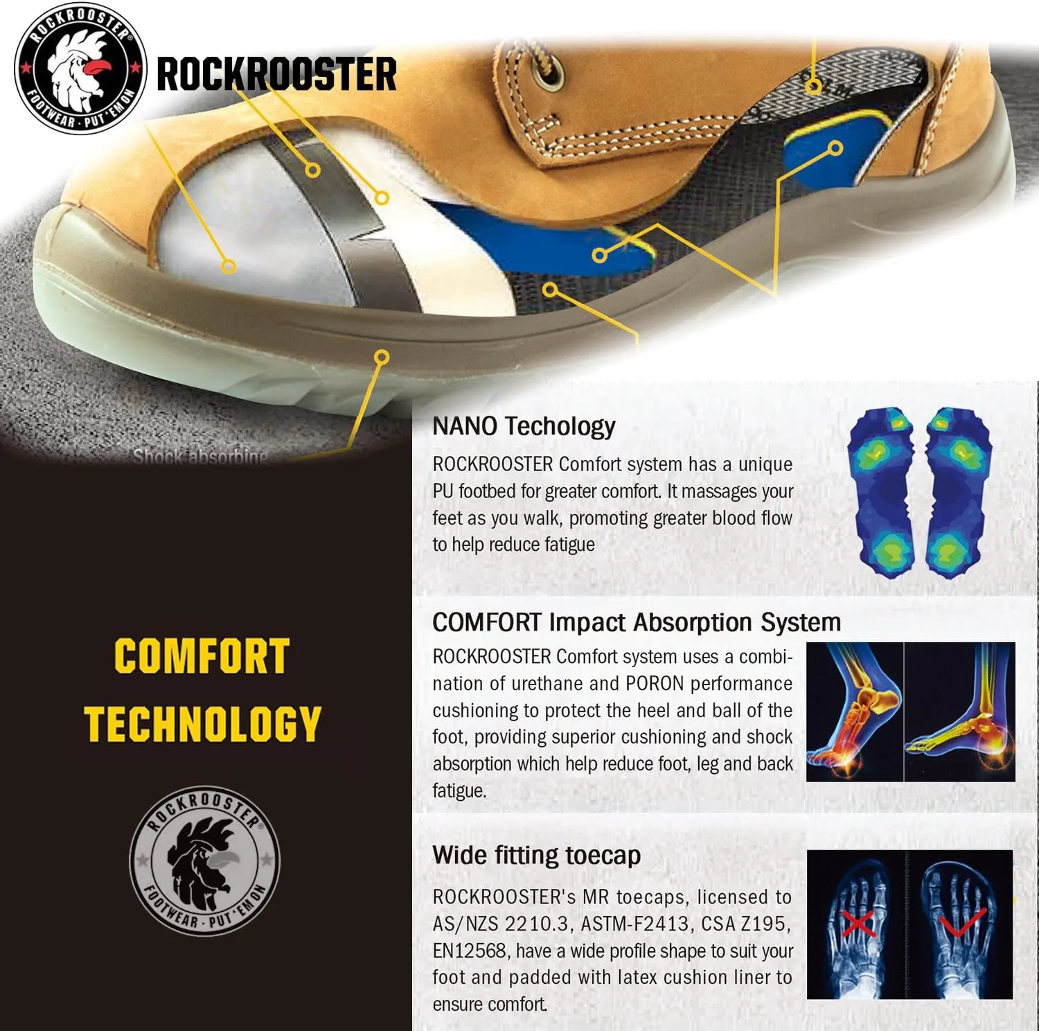 ROCKROOSTER Work Boots for Men, Steel Toe, 8 inch Safety Leather Shoes, Slip Resistant Industrial Boot, Static Dissipative, Breathable, Quick Dry, Anti-Fatigue, AK232