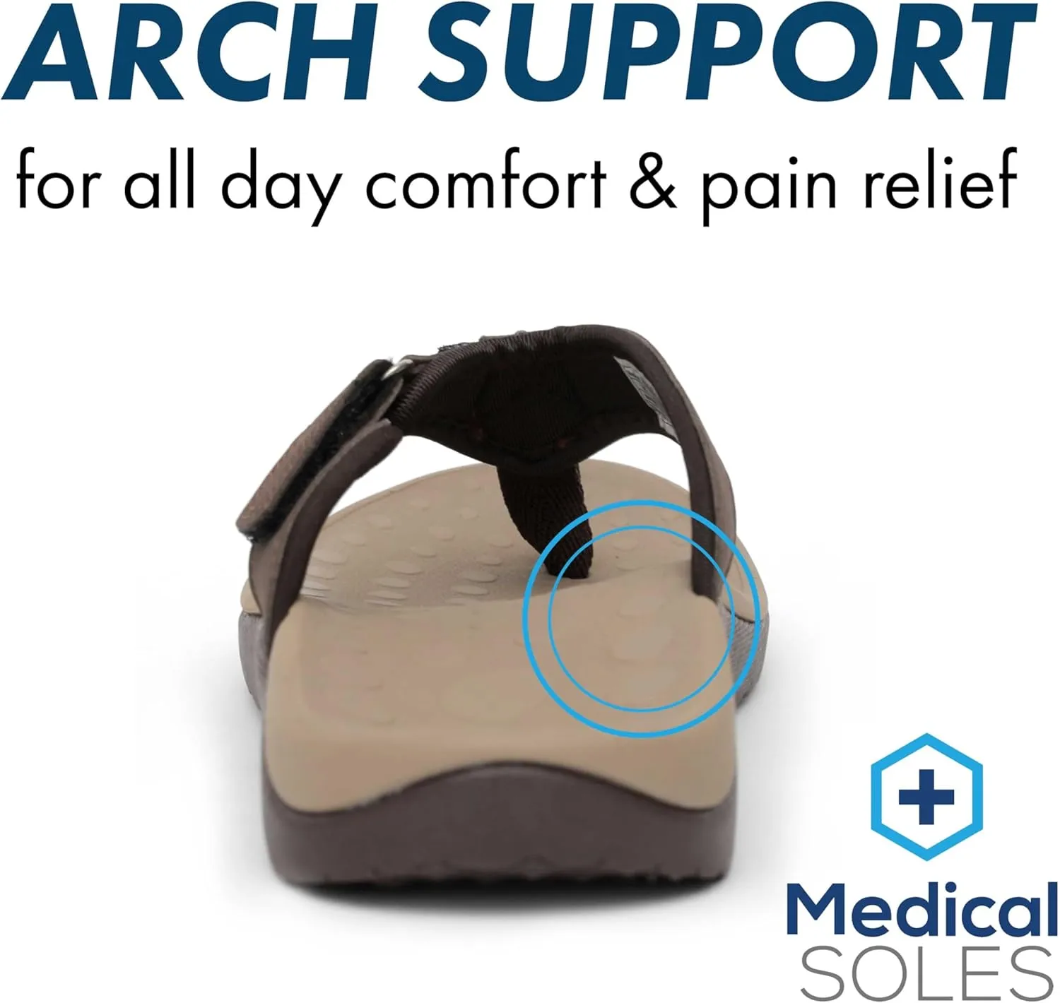 RX Unisex Slide & Flip-Flop Sandals -Orthotic Recovery Sandal with Comfortable Arch Support and Adjustable Strap for Foot and Leg Pain Relief, for Men and Women