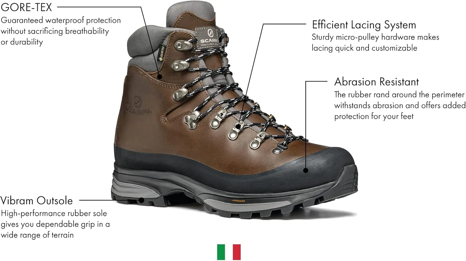 SCARPA Men's Kinesis Pro GTX Waterproof Gore-Tex Boots for Hiking & Backpacking