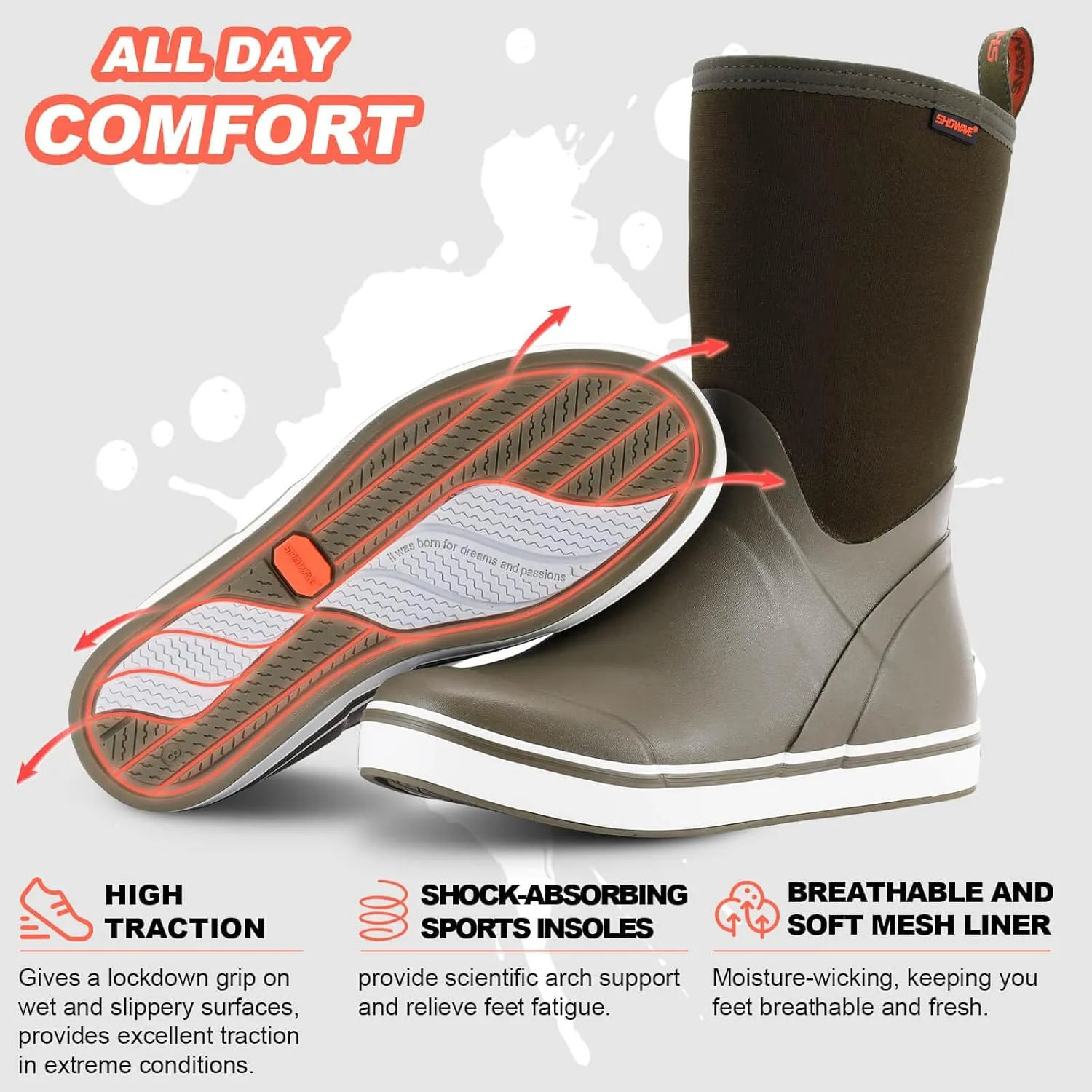 Showave Men's Deck Boots Mid Calf Rubber Boots Waterproof Fishing Sailing Boots Non-Slip Insulated Rain Boots For Outdoor Gardening Mud Yard Working