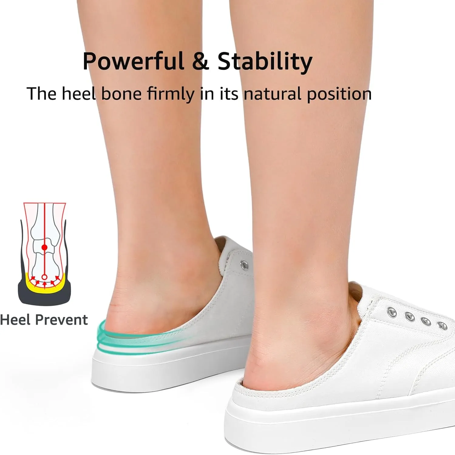 STQ Slip On Orthopedic Wide Shoes丨Lightweight Women Backless Casual Plantar Fasciitis Relief Mule Sneakers
