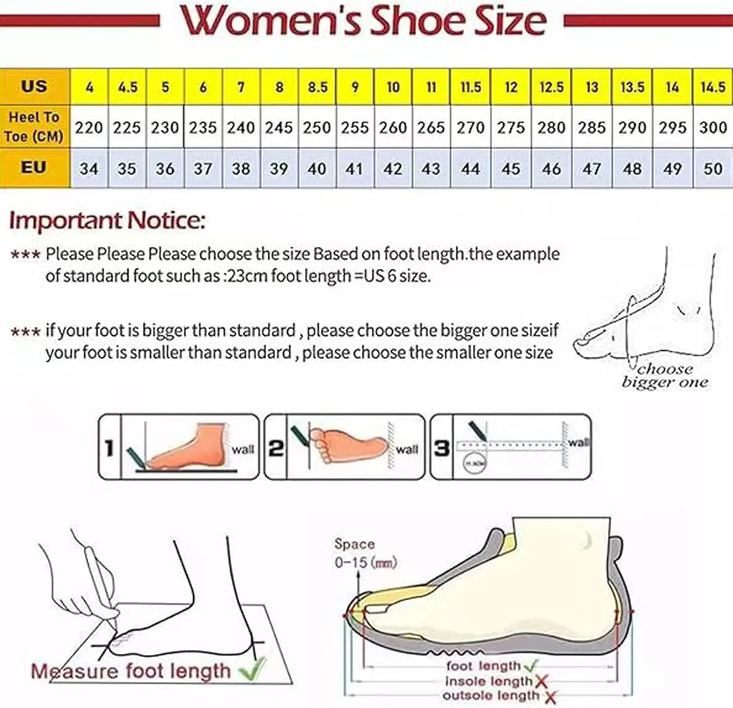 Women's mesh Breathable Soft Sole Mules Fashion Knitted Backless Slip on Lightweight Walking Shoes Casual Comfortable Outdoor Sports Wedge Mule